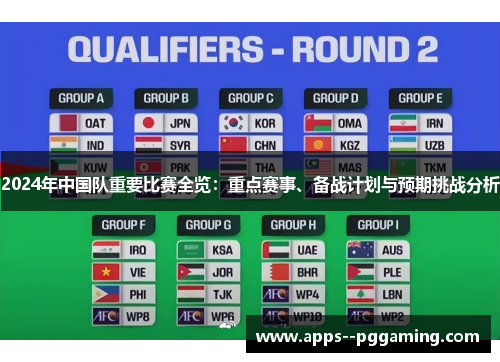 2024年中国队重要比赛全览：重点赛事、备战计划与预期挑战分析