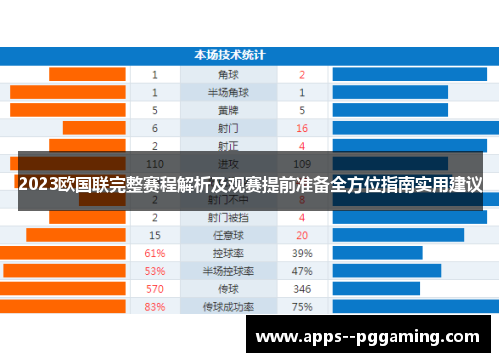 2023欧国联完整赛程解析及观赛提前准备全方位指南实用建议