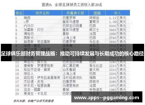 足球俱乐部财务管理战略：推动可持续发展与长期成功的核心路径