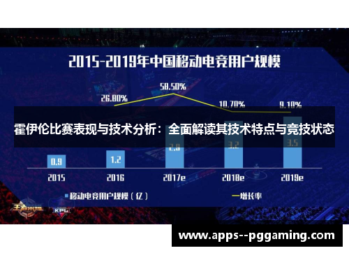 霍伊伦比赛表现与技术分析：全面解读其技术特点与竞技状态