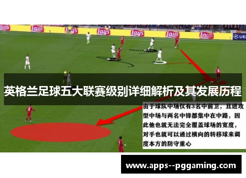 英格兰足球五大联赛级别详细解析及其发展历程
