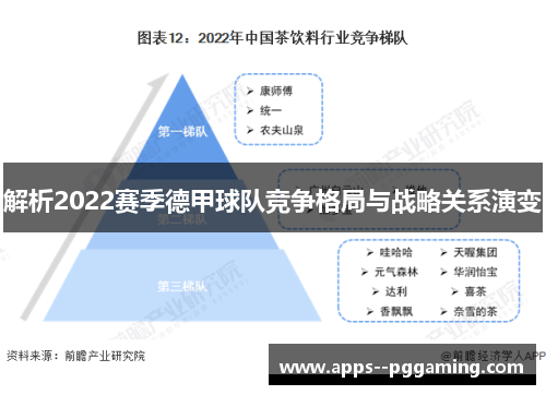解析2022赛季德甲球队竞争格局与战略关系演变