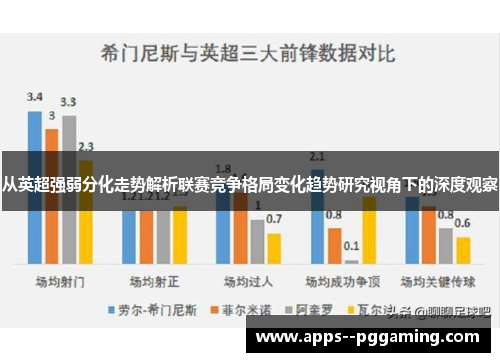 从英超强弱分化走势解析联赛竞争格局变化趋势研究视角下的深度观察