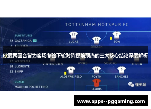 欧冠两回合皆为客场考验下轮对阵提前预热的三大核心结论深度解析