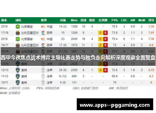 西甲今夜焦点战术博弈主导比赛走势与胜负走向解析深度观察全面复盘