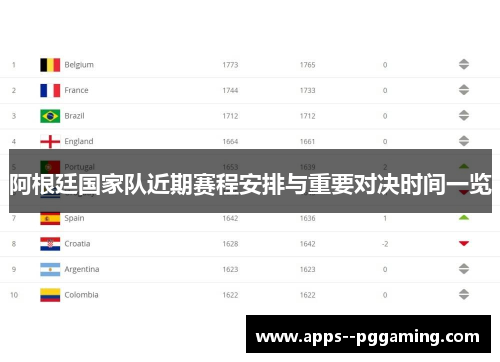 阿根廷国家队近期赛程安排与重要对决时间一览